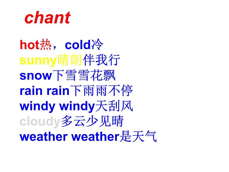 外研版（三起）四下Module 4《Unit 2 It will be very hot in Sanya》ppt课件4第5页