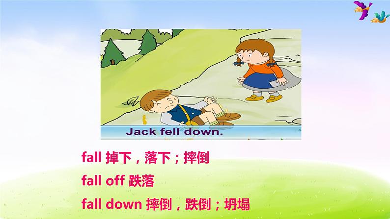 外研四下-M10-Unit 1 Did you fall off your bike？课件PPT07