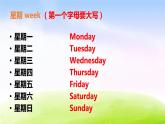 外研四下-M3-U2-On Monday I’ll go swimming.课件PPT