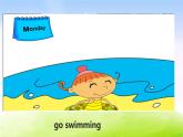 外研四下-M3-U2-On Monday I’ll go swimming.课件PPT