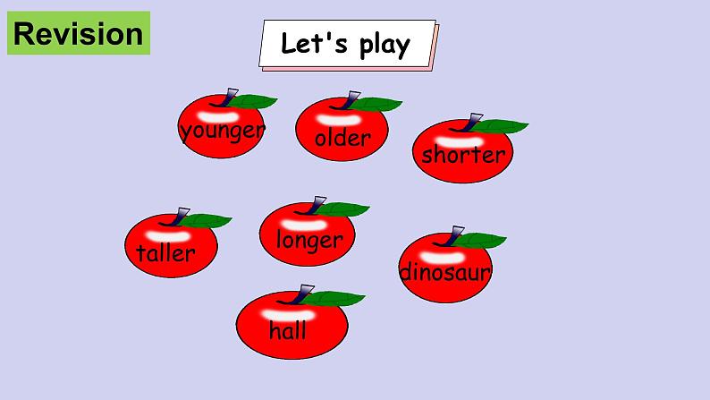 Unit 1 How tall are you？  PartB   Let's try & Let's talk  课件（28张PPT）+素材02