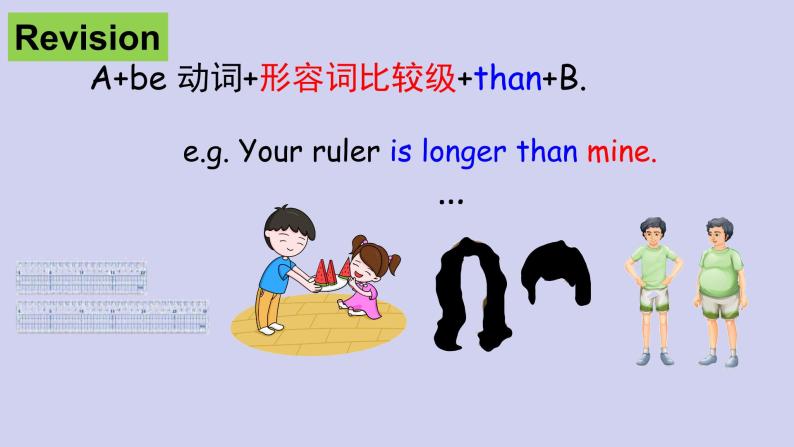 Unit 1 How tall are you？  PartB   Let's try & Let's talk  课件（28张PPT）+素材03