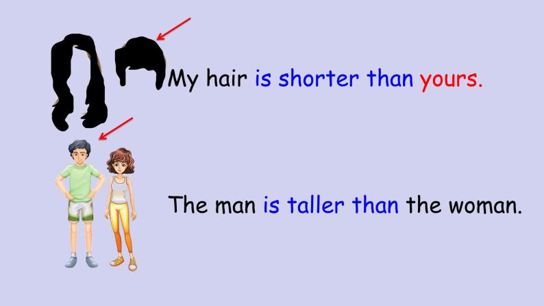 Unit 1 How tall are you？  PartB   Let's try & Let's talk  课件（28张PPT）+素材05