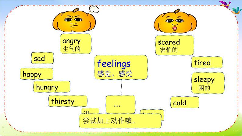 江苏省译林英语4BUnit7第三课时 new课件PPT第2页