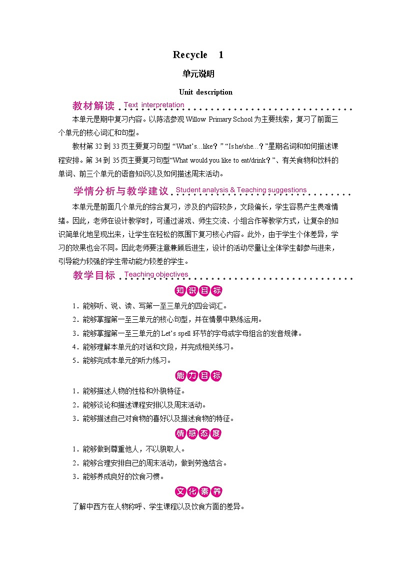 人教英语5年级上册 Recycle 1   Recycle 1 第1课时 PPT课件+教案01