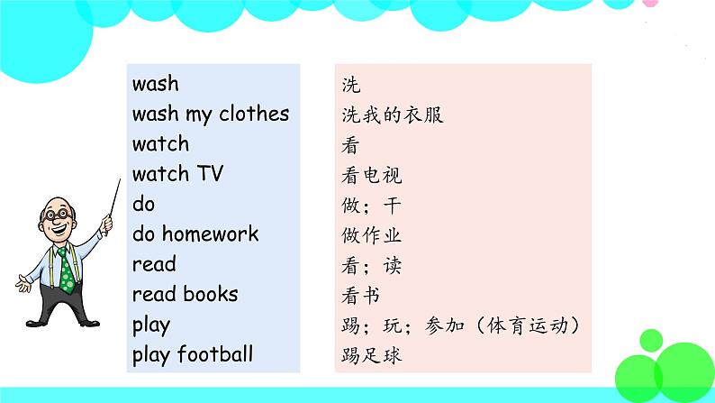 人教英语5年级上册 Recycle 1   Recycle 1 第1课时 PPT课件+教案07
