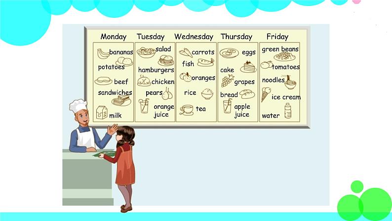 人教英语5年级上册 Recycle 1   Recycle 1 第2课时 PPT课件+教案08