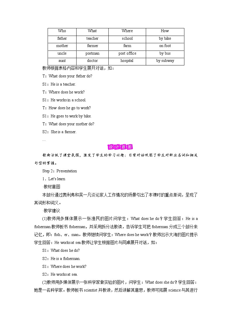 人教英语六年级上册 Unit 5 Period 4 PPT课件+教案02