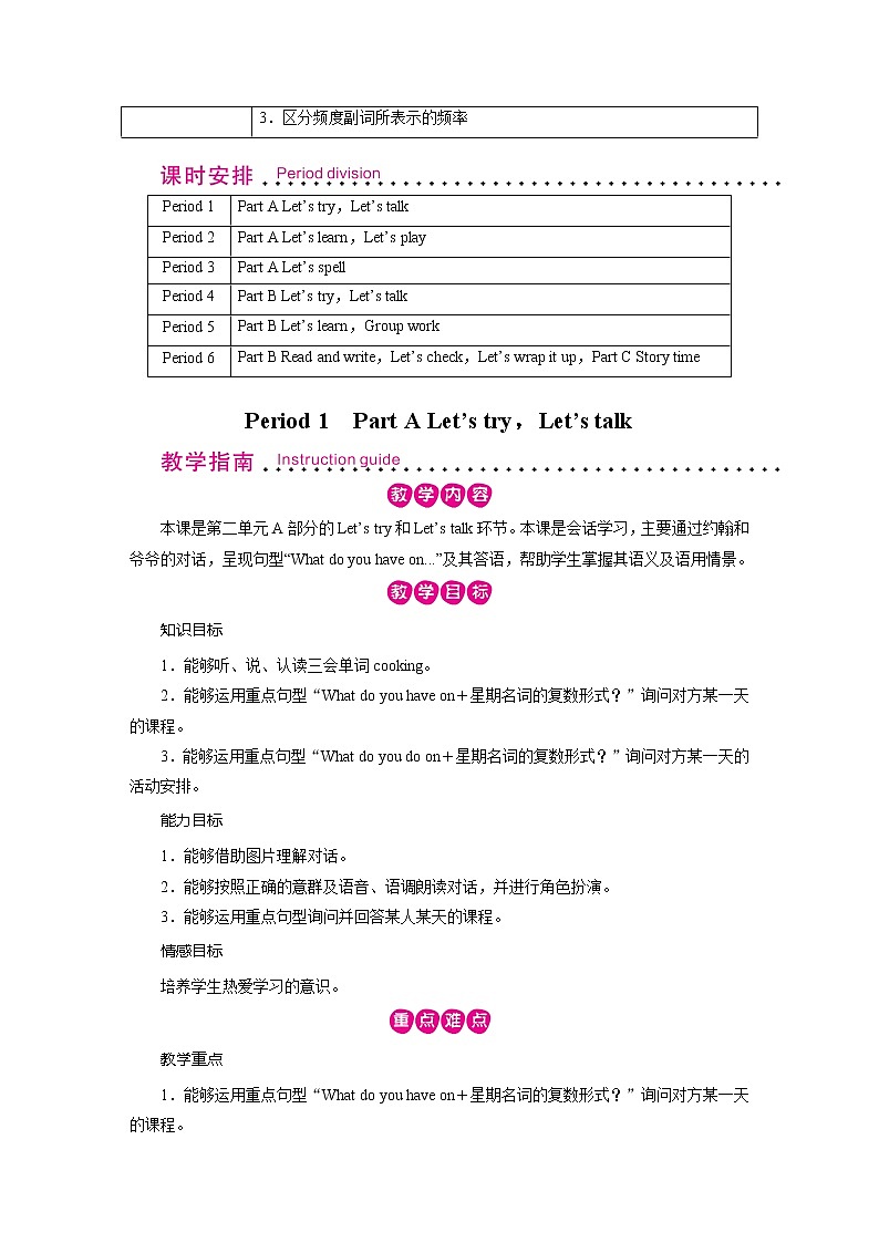 人教英语5年级上册 Unit 2 第1课时 PPT课件+教案03