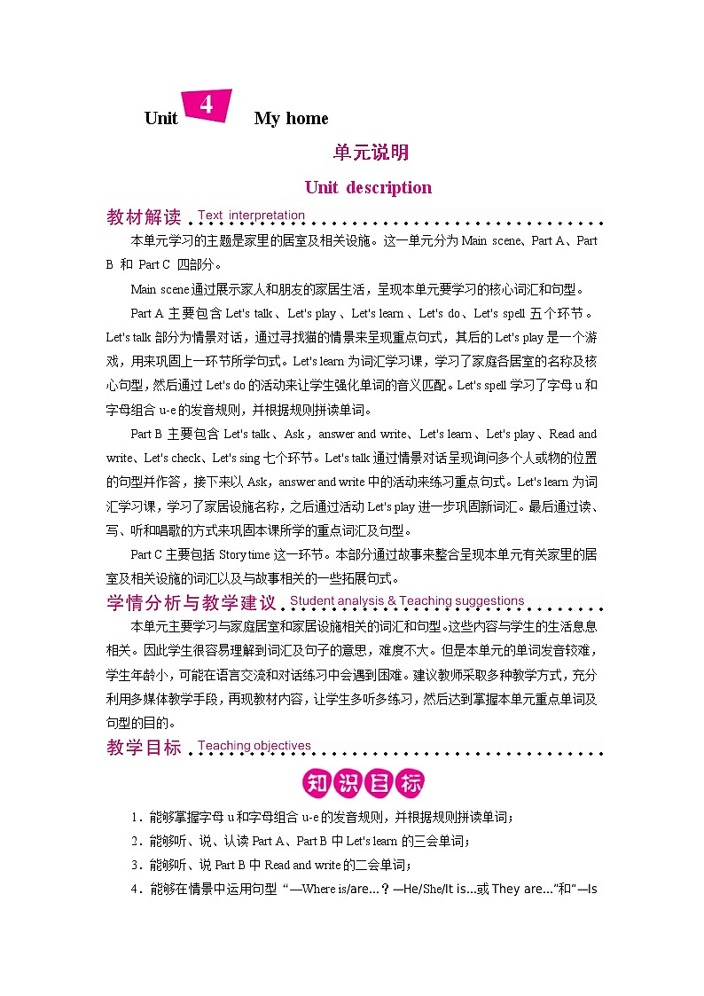 Unit 4  单元说明第1页