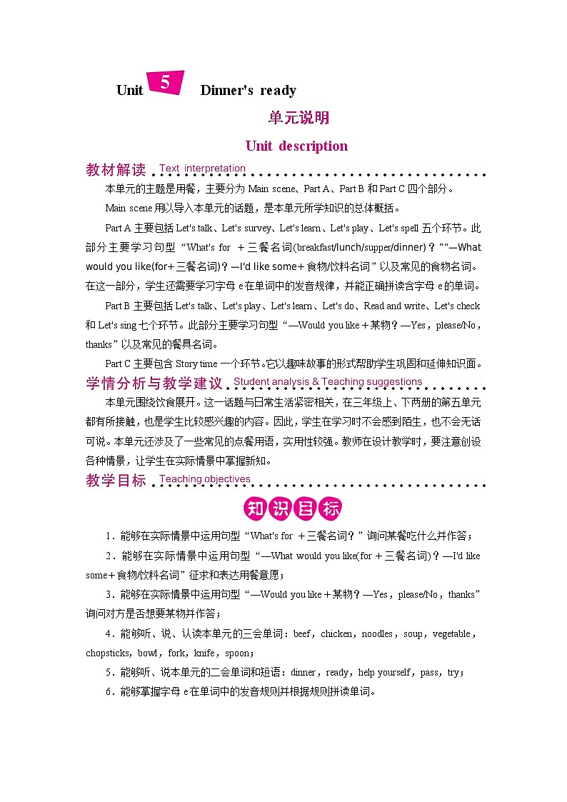 Unit 5  单元说明第1页