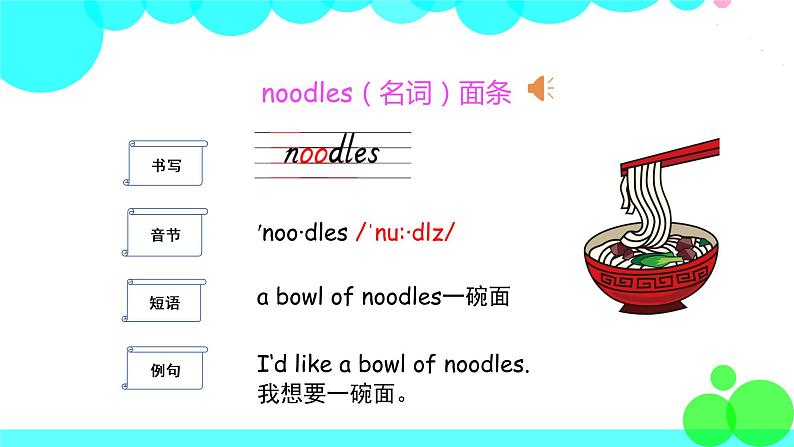 人教英语4年级上册 Unit 5  第2课时 PPT课件+教案05