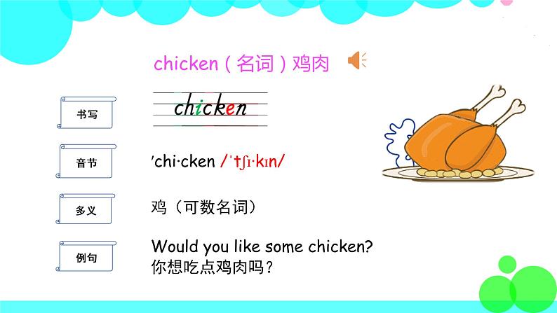 人教英语4年级上册 Unit 5  第2课时 PPT课件+教案07