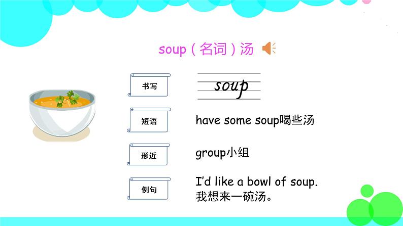 人教英语4年级上册 Unit 5  第2课时 PPT课件+教案08