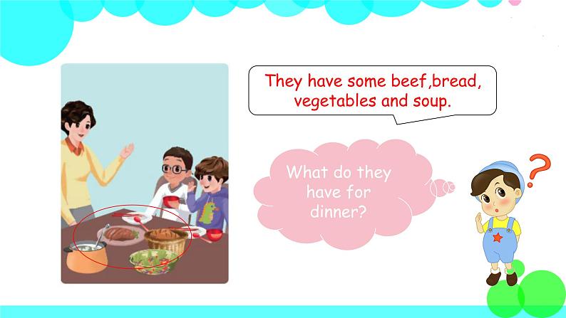 人教英语4年级上册 Unit 5  第4课时 PPT课件+教案06