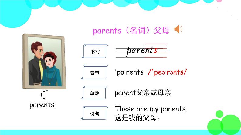 人教英语4年级上册 Unit 6  第2课时 PPT课件+教案06