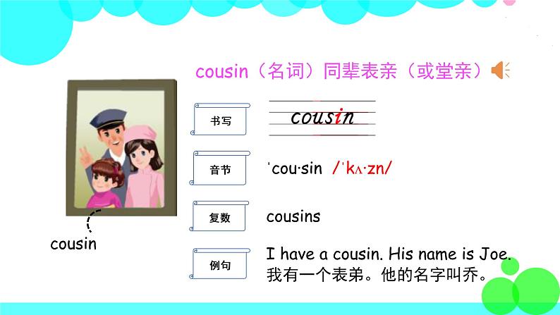 人教英语4年级上册 Unit 6  第2课时 PPT课件+教案07