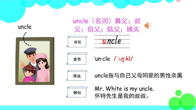 人教英语4年级上册 Unit 6  第2课时 PPT课件+教案08