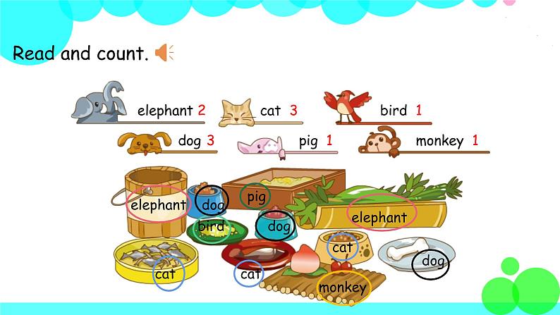 人教英语3年级上册 Unit 4 第6课时 PPT课件+教案07