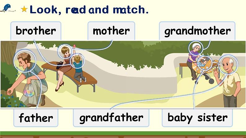 Recycle 1 第2课时  课件+音视频素材06