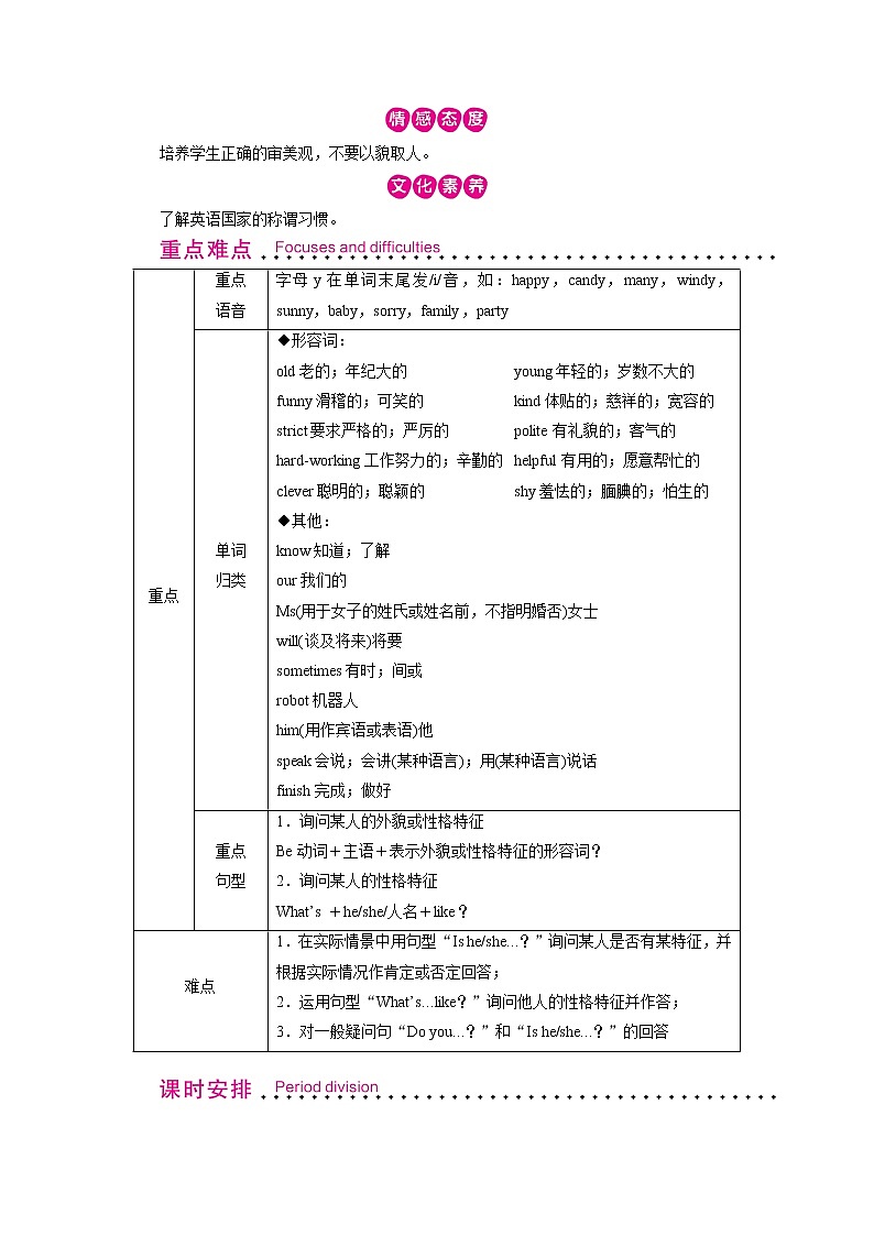 Unit 1 Period 1第2页