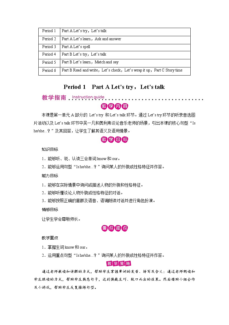 Unit 1 Period 1第3页