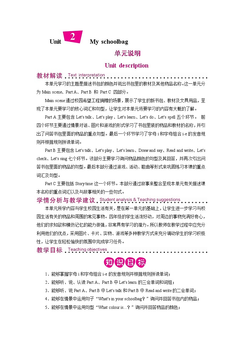 Unit 2  单元说明第1页