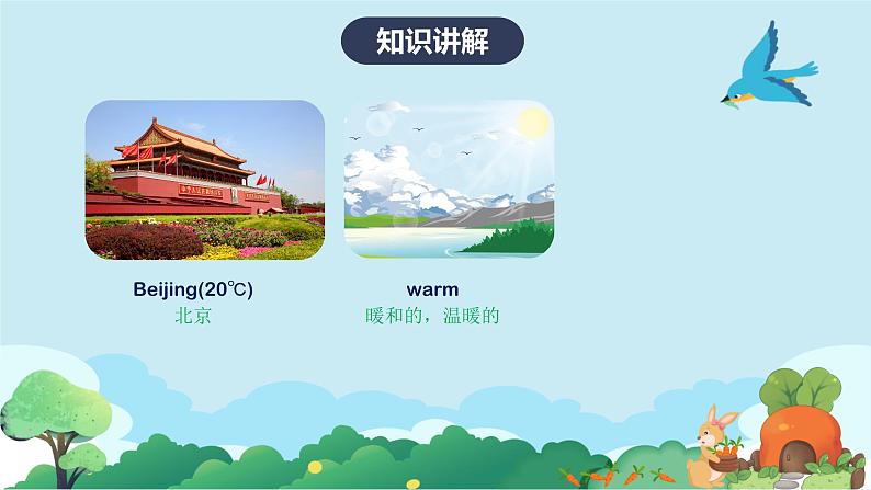 Unit3WeatherPartALet 'slearnLet 'schant（课件）-英语四年级下册第5页