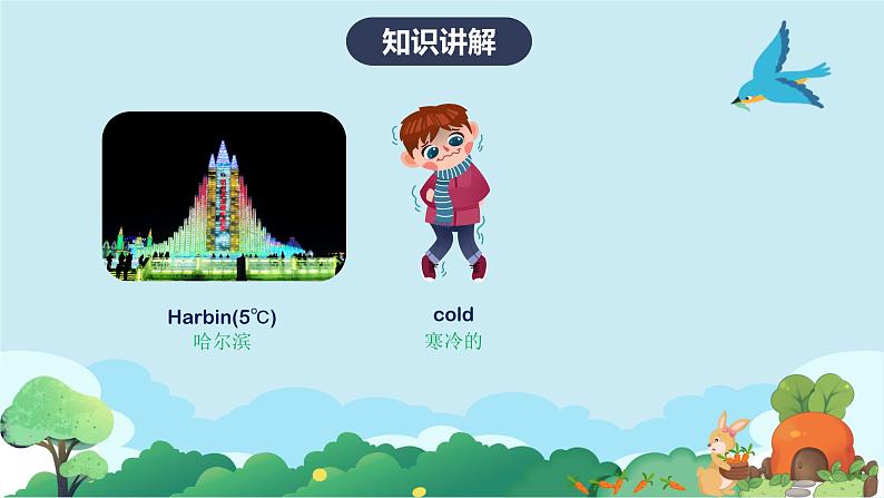 Unit3WeatherPartALet 'slearnLet 'schant（课件）-英语四年级下册第6页