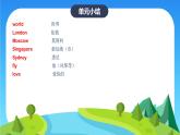 Unit3Weather单元复习（课件） 英语四年级下册