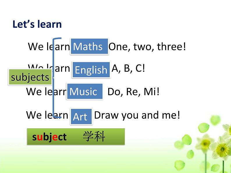 Unit 1 Our school subjects课件 译林版小学英语四下04