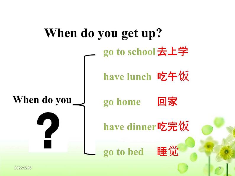 Unit 3 My day课件 译林版小学英语四下08