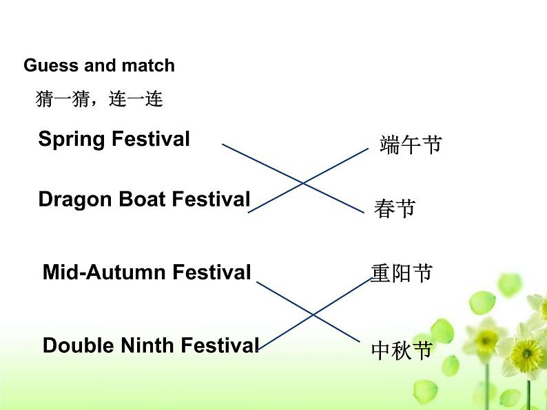 《Unit 7 Chinese festivals》课件 译林版小学英语五下第3页