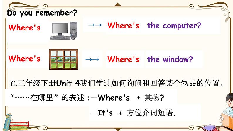 Unit1 PartA Let 's learn＆Let 's do第7页