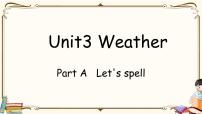 人教版 (PEP)四年级下册Unit 3 Weather Part A教课ppt课件