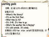 人教版英语四下Recycle 1 Part 1课件PPT+音视频素材