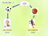 Unit 1 She goes to school on Mondays課件 外研版（三起）小學(xué)英語三下