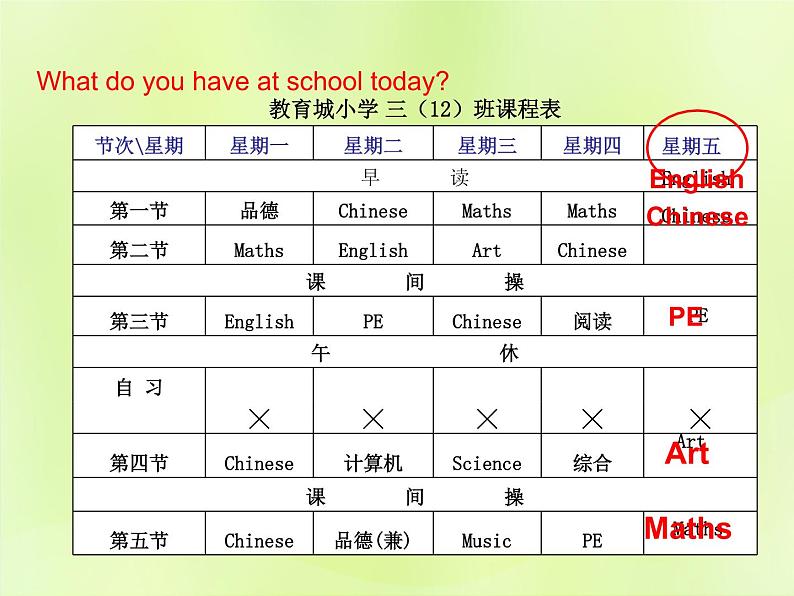 Unit 2 What does Lingling have at school？课件 外研版（三起）小学英语三下03