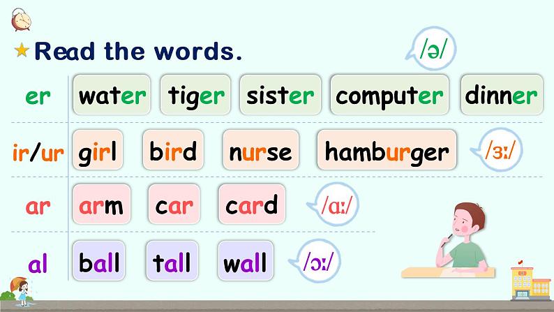 Recycle 1 第1课时  课件+音视频素材05