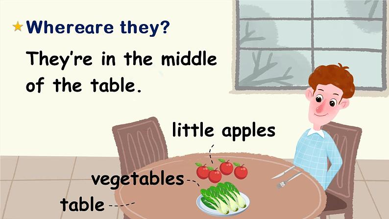 Unit 5 Part A 第3课时  课件+音视频素材06