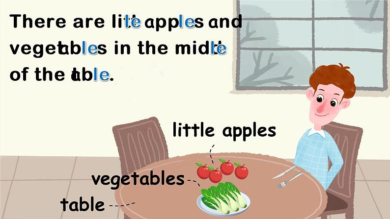 Unit 5 Part A 第3课时  课件+音视频素材07