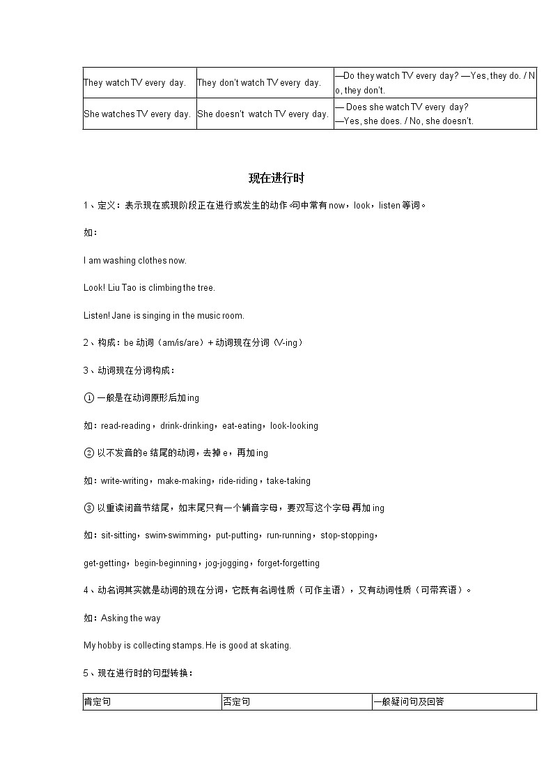 2022年人教版六年级小升初英语语法--四大时态讲解学案第2页