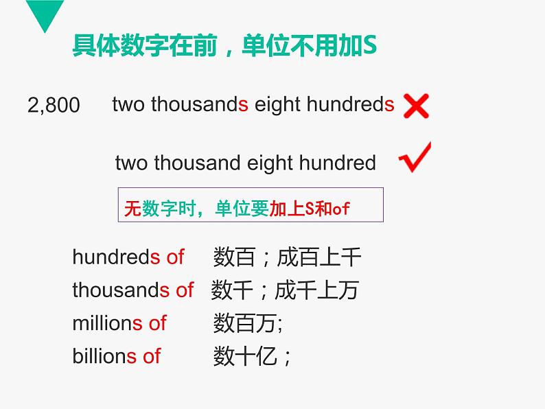 人教版小学英语小升初六年级语法--数词课件PPT06