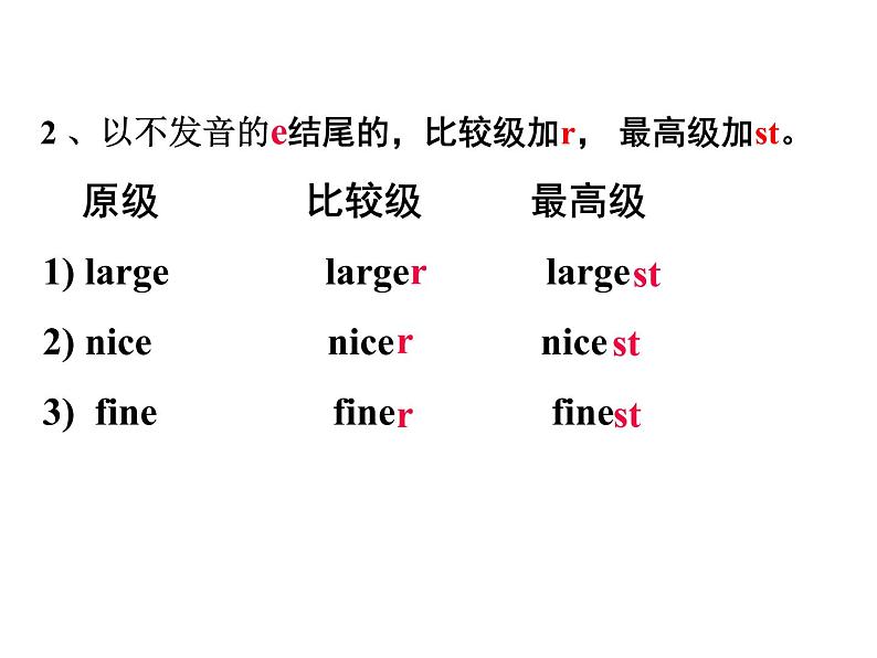 人教版小学英语小升初六年级语法--形容词和副词比较级和最高级课件PPT06