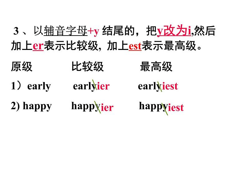 人教版小学英语小升初六年级语法--形容词和副词比较级和最高级课件PPT08