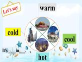 Unit3 Weather B let's learn（课件+素材）2021-2022学年英语四年级下册 人教PEP