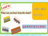 Unit5 My clothes A let's spell（課件+素材）2021-2022學(xué)年英語四年級下冊 人教PEP