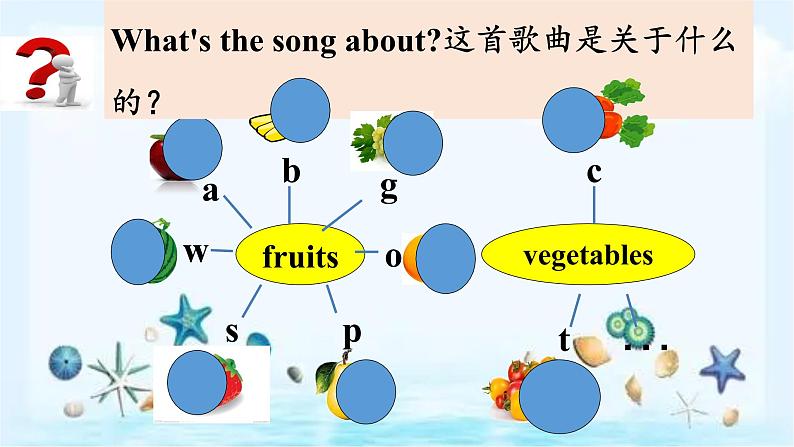 Unit4 At the farm A let's learn（课件+素材）2021-2022学年英语四年级下册 人教PEP03