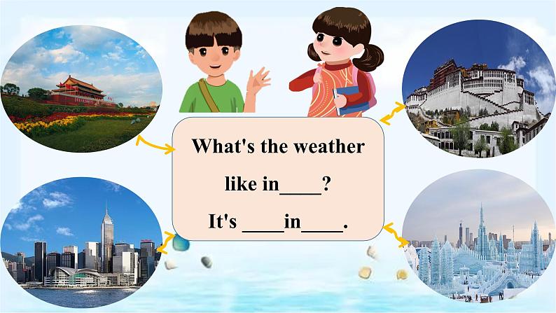 Unit3 Weather A let's learn（课件+素材）2021-2022学年英语四年级下册 人教PEP07