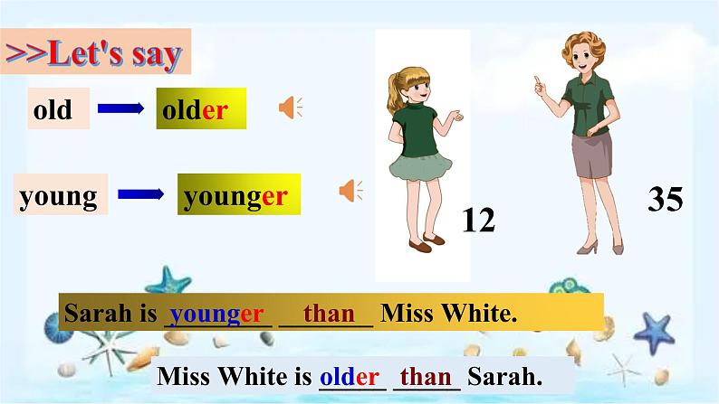 Unit1 How tall are you A let 's learn第7页